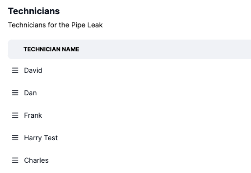 Job Type Manual Ranking