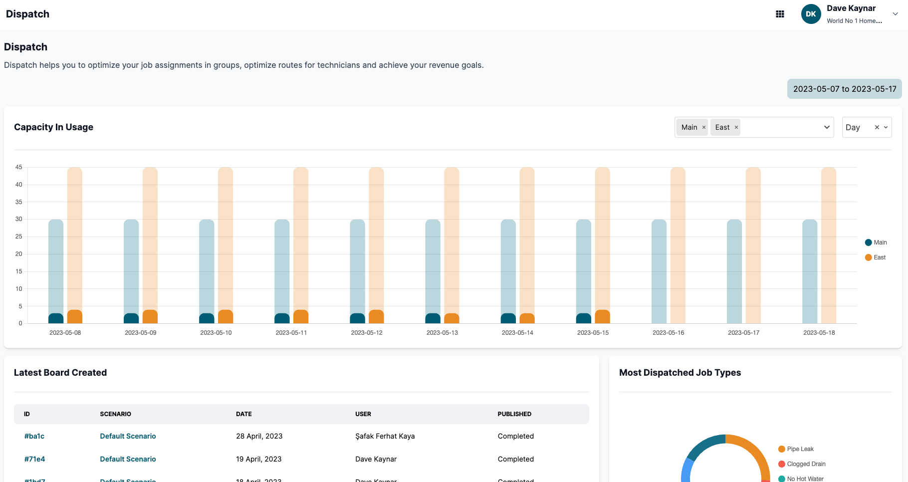 Dispatch Dashboard